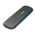 D-Link DWR-910, Устройства LTE