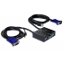D-Link KVM-221